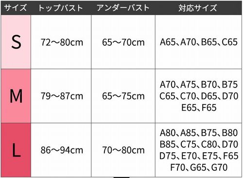 アップミーブラのサイズ表画像