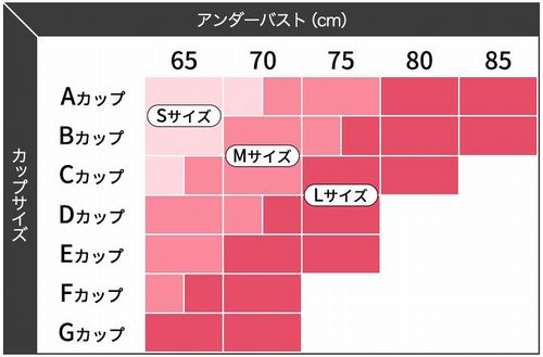 アップミーブラのカップサイズ表画像